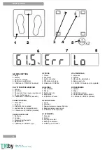 Предварительный просмотр 2 страницы Normann ASB-462 User Manual