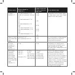 Preview for 36 page of NormaTec 2.0 Pro Operating Instructions Manual