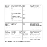 Preview for 156 page of NormaTec 2.0 Pro Operating Instructions Manual