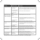 Preview for 261 page of NormaTec 2.0 Pro Operating Instructions Manual