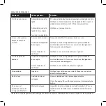 Preview for 302 page of NormaTec 2.0 Pro Operating Instructions Manual