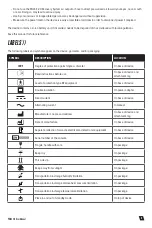 Preview for 4 page of NormaTec PULSE 2.0 User Manual