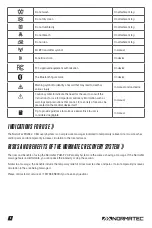 Preview for 5 page of NormaTec PULSE 2.0 User Manual