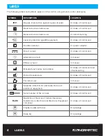 Preview for 5 page of NormaTec PULSE PRO User Manual