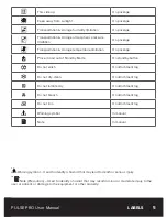 Preview for 6 page of NormaTec PULSE PRO User Manual