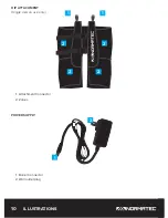 Preview for 11 page of NormaTec PULSE PRO User Manual