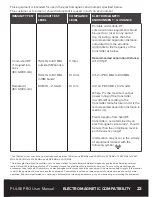 Preview for 24 page of NormaTec PULSE PRO User Manual