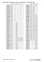 Preview for 18 page of NORMBAU Cavere Care Fixing Instructions And Directions For Use