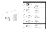 Preview for 9 page of NORME DL-F Operatinginstructions And Maintenance