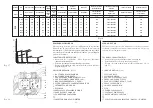 Preview for 13 page of NORME DL-F Operatinginstructions And Maintenance