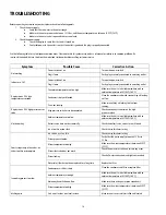 Preview for 14 page of NORPOLE NPCIM120H User Manual