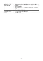 Preview for 13 page of NORPOLE NPCM25SB User Manual