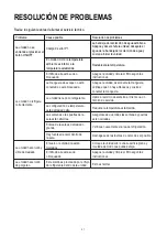 Предварительный просмотр 43 страницы NORPOLE NPPAC10KWM User Manual