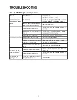 Preview for 20 page of NORPOLE NPPAC12HKM User Manual