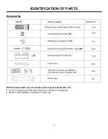 Preview for 5 page of NORPOLE NPPAC8KW User Manual