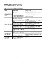 Preview for 21 page of NORPOLE R-NPPAC10KWM User Manual