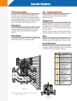 Предварительный просмотр 4 страницы Norriseal Flow-Lift 7100 Series Operation & Installation