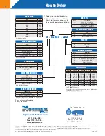 Предварительный просмотр 8 страницы Norriseal Flow-Lift 7100 Series Operation & Installation