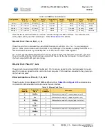 Preview for 16 page of Norsat ATOM Ka Series Operator'S Manual