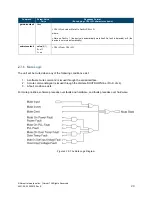 Preview for 29 page of Norsat ATOM Ku GaN 20W Operator'S Manual