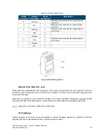 Предварительный просмотр 18 страницы Norsat ATOM Ku User Manual