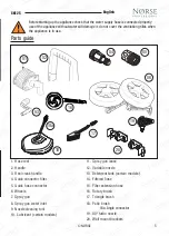 Preview for 5 page of NORSE PROFESSIONAL SK125 Operation Manual