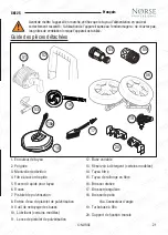 Preview for 21 page of NORSE PROFESSIONAL SK125 Operation Manual