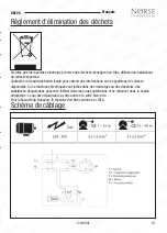 Preview for 31 page of NORSE PROFESSIONAL SK125 Operation Manual