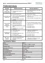 Preview for 46 page of NORSE PROFESSIONAL SK125 Operation Manual