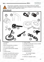 Preview for 53 page of NORSE PROFESSIONAL SK125 Operation Manual