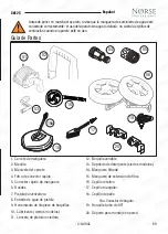 Preview for 69 page of NORSE PROFESSIONAL SK125 Operation Manual