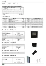 Предварительный просмотр 8 страницы NORSELIGHT 600201238 Installation & User Manual