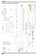 Предварительный просмотр 48 страницы NORSELIGHT 600201238 Installation & User Manual