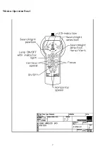 Preview for 7 page of NORSELIGHT XENON R50 Series User Manual