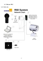 Preview for 36 page of NORSELIGHT XENON R50 Series User Manual