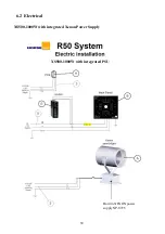 Preview for 39 page of NORSELIGHT XENON R50 Series User Manual