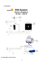 Preview for 40 page of NORSELIGHT XENON R50 Series User Manual