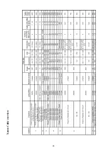 Preview for 43 page of NORSELIGHT XENON R50 Series User Manual