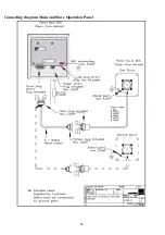 Preview for 45 page of NORSELIGHT XENON R50 Series User Manual