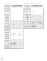 Предварительный просмотр 8 страницы Norseman XB Series Installation, Operation & Maintenance Instructions Manual