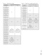 Предварительный просмотр 17 страницы Norseman XB Series Installation, Operation & Maintenance Instructions Manual