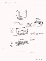 Preview for 15 page of Norsk Data BUTTERFLY TEAMSTATION Installation Manual