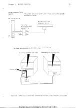 Preview for 41 page of Norsk Data ND-5000 Series Hardware Maintenance