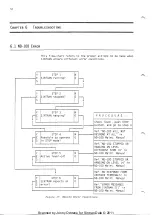 Preview for 90 page of Norsk Data ND-5000 Series Hardware Maintenance