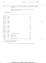 Preview for 224 page of Norsk Data ND-5000 Series Hardware Maintenance