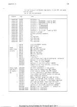 Preview for 257 page of Norsk Data ND-5000 Series Hardware Maintenance