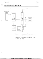 Preview for 259 page of Norsk Data ND-5000 Series Hardware Maintenance