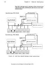 Preview for 34 page of Norsk Data ND 5200 C1 Hardware Maintenance Manual