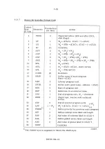 Preview for 38 page of Norsk Data NORD-1 Operator'S Manual