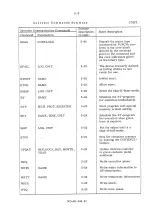 Preview for 77 page of Norsk Data NORD-1 Operator'S Manual